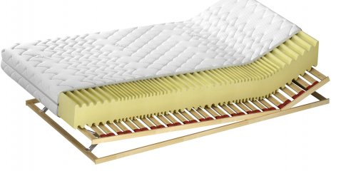 Materac Royal S