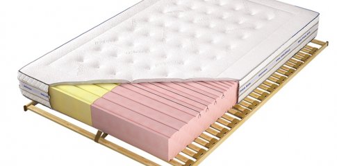 Materac  Adam i Ewa Elastik