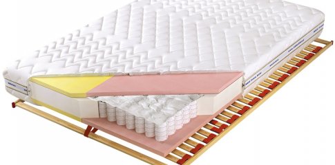 materac Adam i Ewa Kieszeniowy 