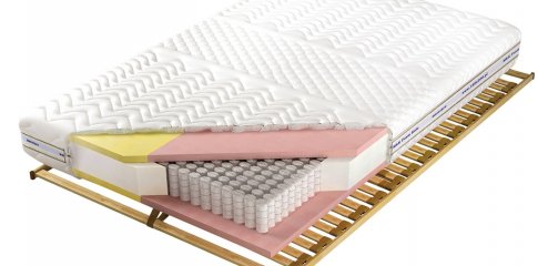 Materac Adam i Ewa Multi