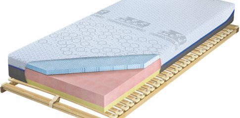 Materac Czwarty Etap Blue